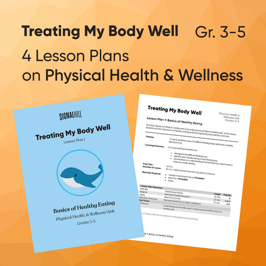 Treating My Body Well - Lesson Plan Bundle (4 Lesson Plans)