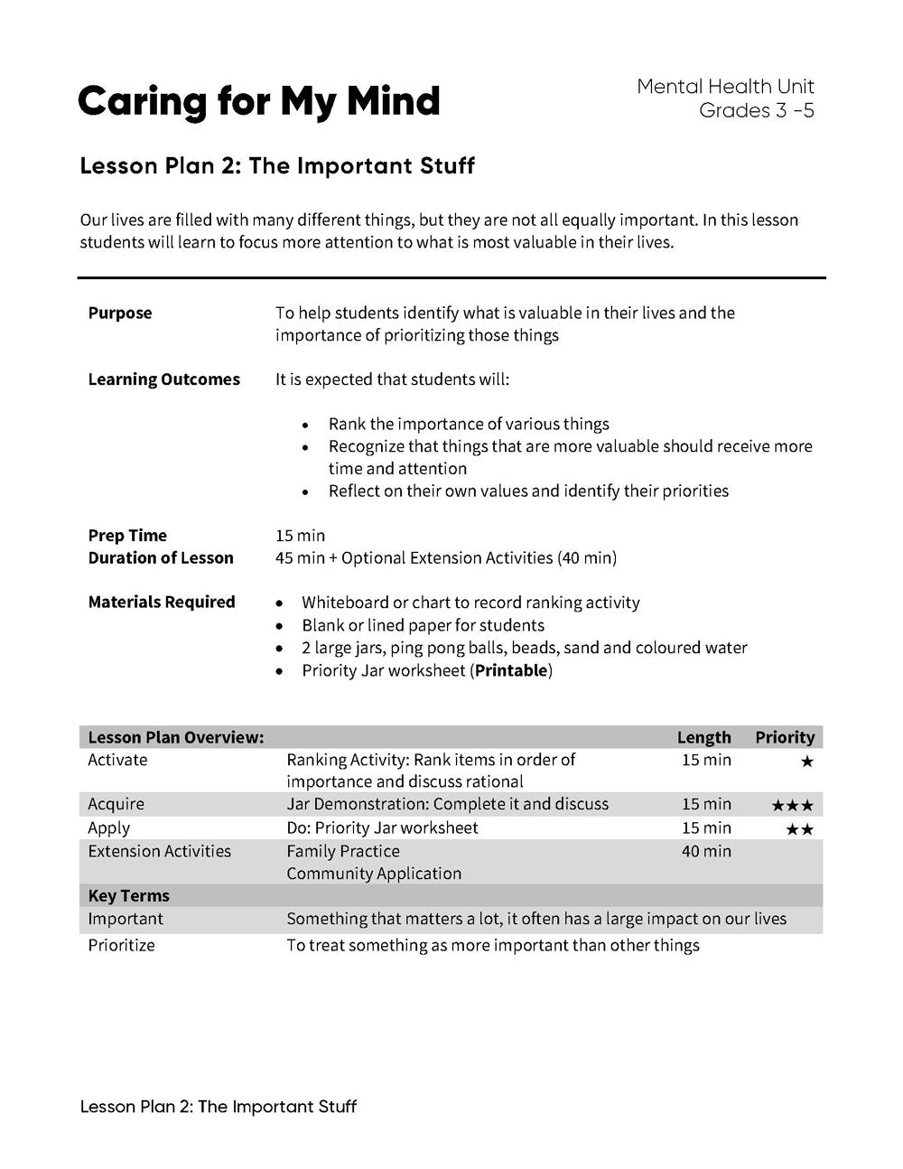 Caring for My Mind - Lesson Plan Bundle (4 Lesson Plans)