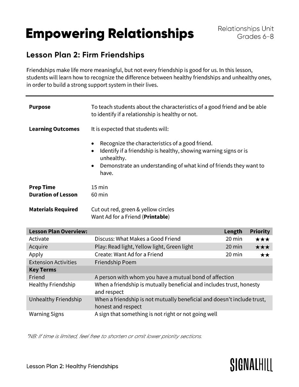 Lesson Plan 2: Firm Friendships