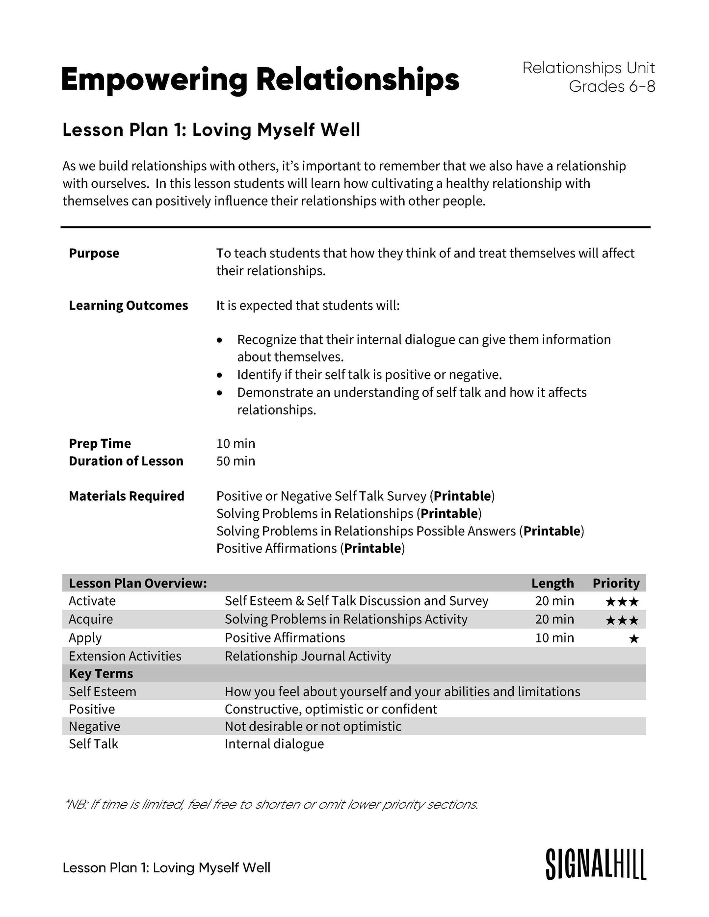 Lesson Plan 1: Loving Myself Well