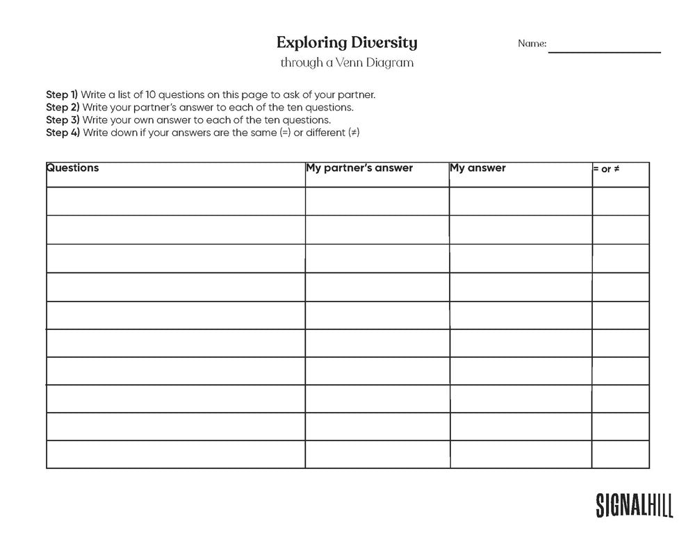 Lesson Plan 2: Exploring Diversity