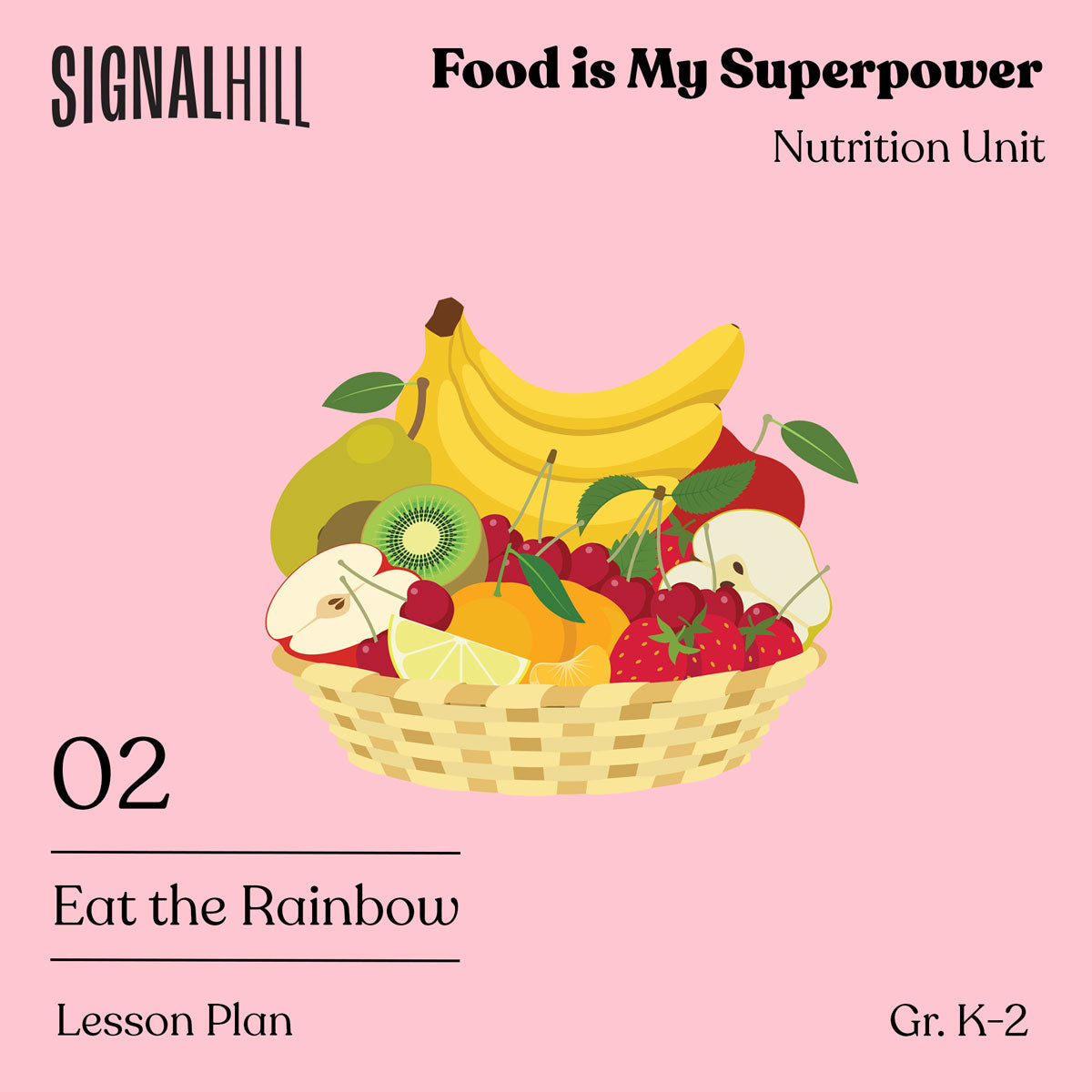 Lesson Plan 2: Eat the Rainbow