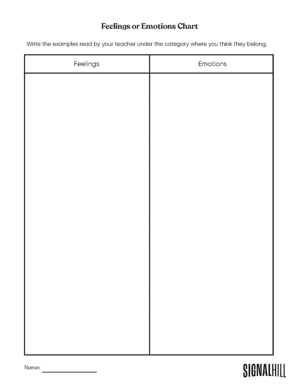 Lesson Plan 1: Feelings & Emotions