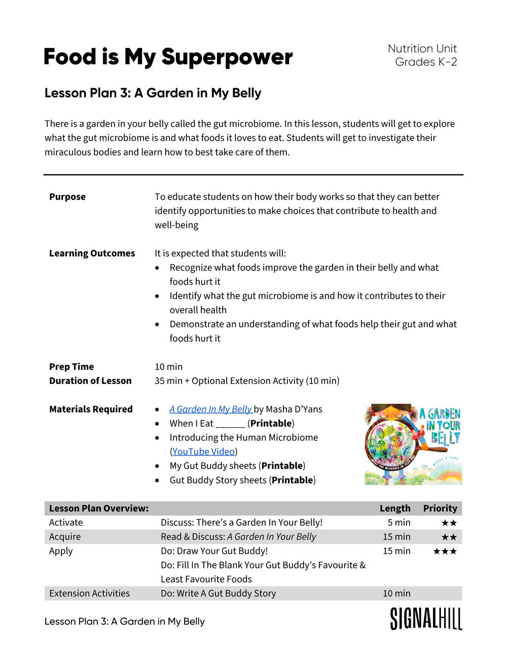 Food is My Superpower - Lesson Plan Bundle (4 Lesson Plans)