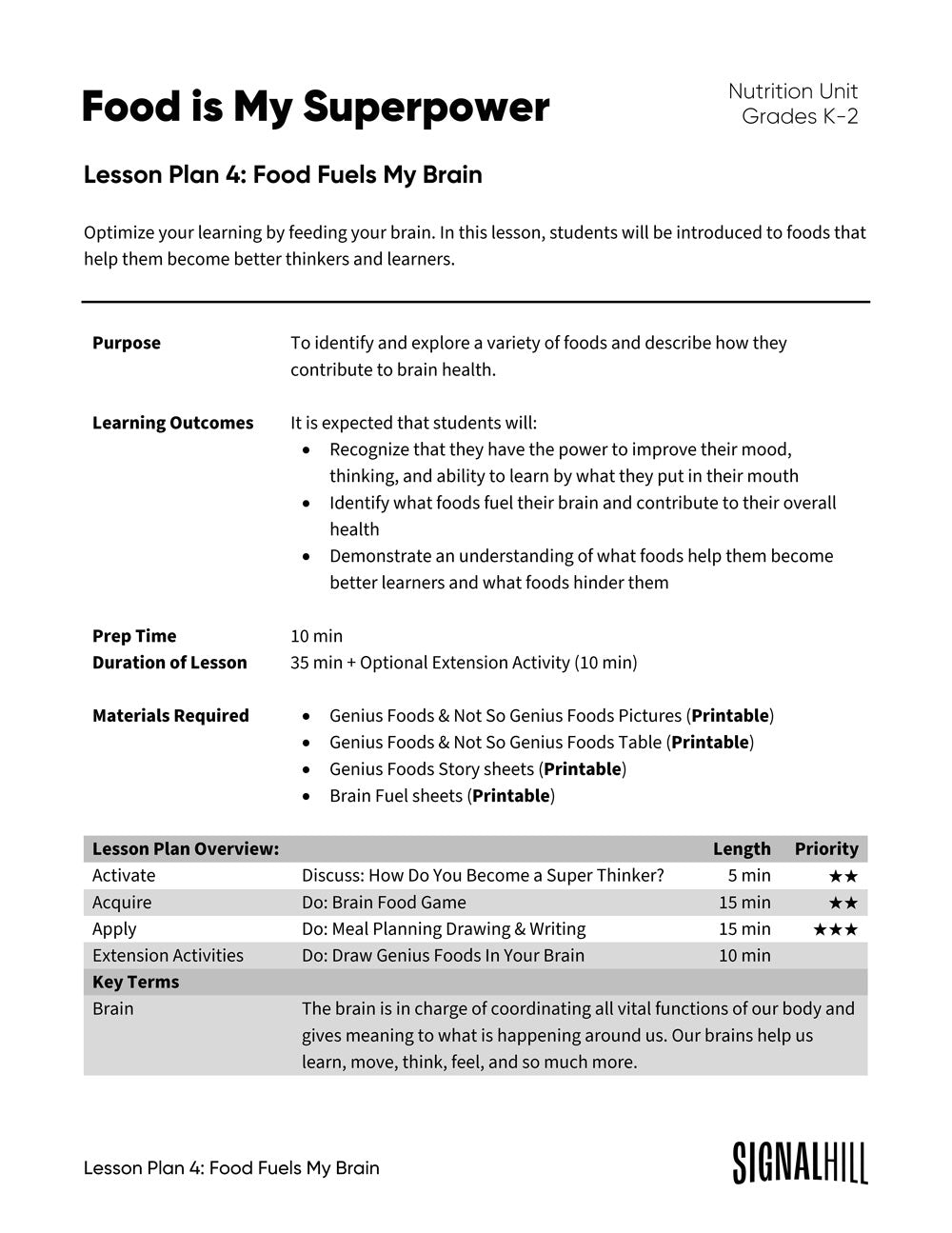 Food is My Superpower - Lesson Plan Bundle (4 Lesson Plans)