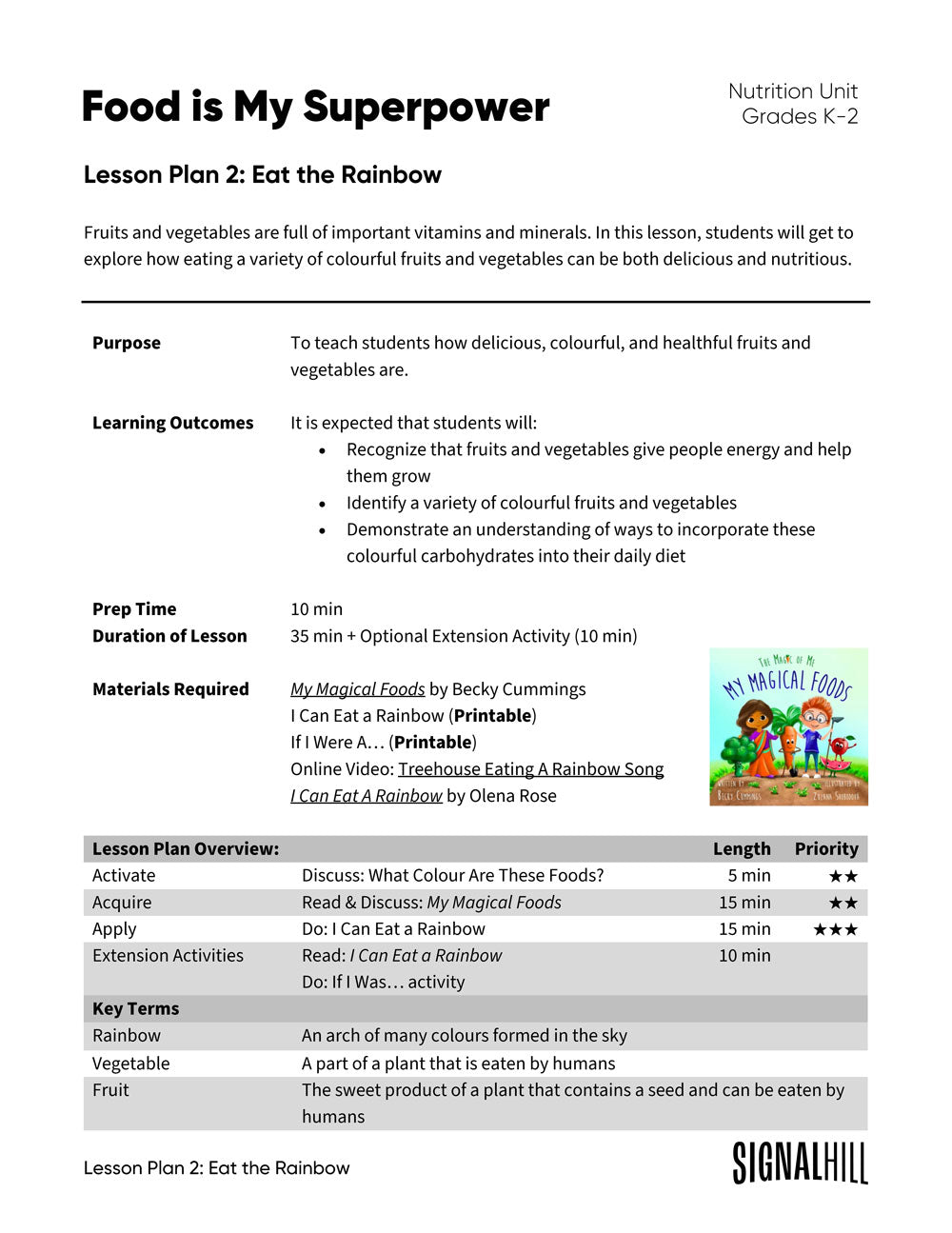 Food is My Superpower - Lesson Plan Bundle (4 Lesson Plans)