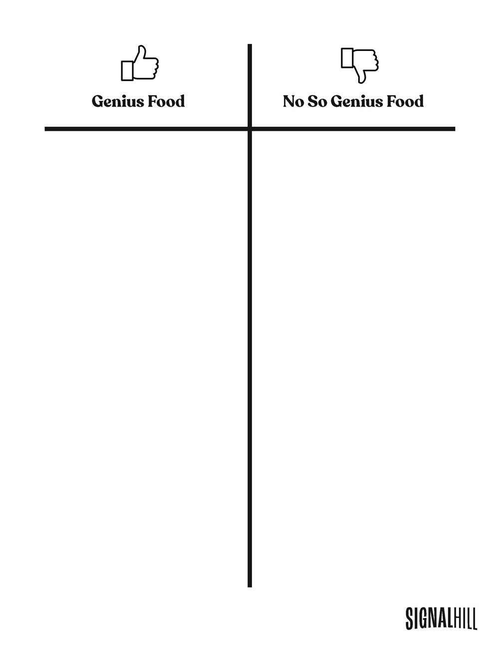 Lesson Plan 4: Food Fuels My Brain