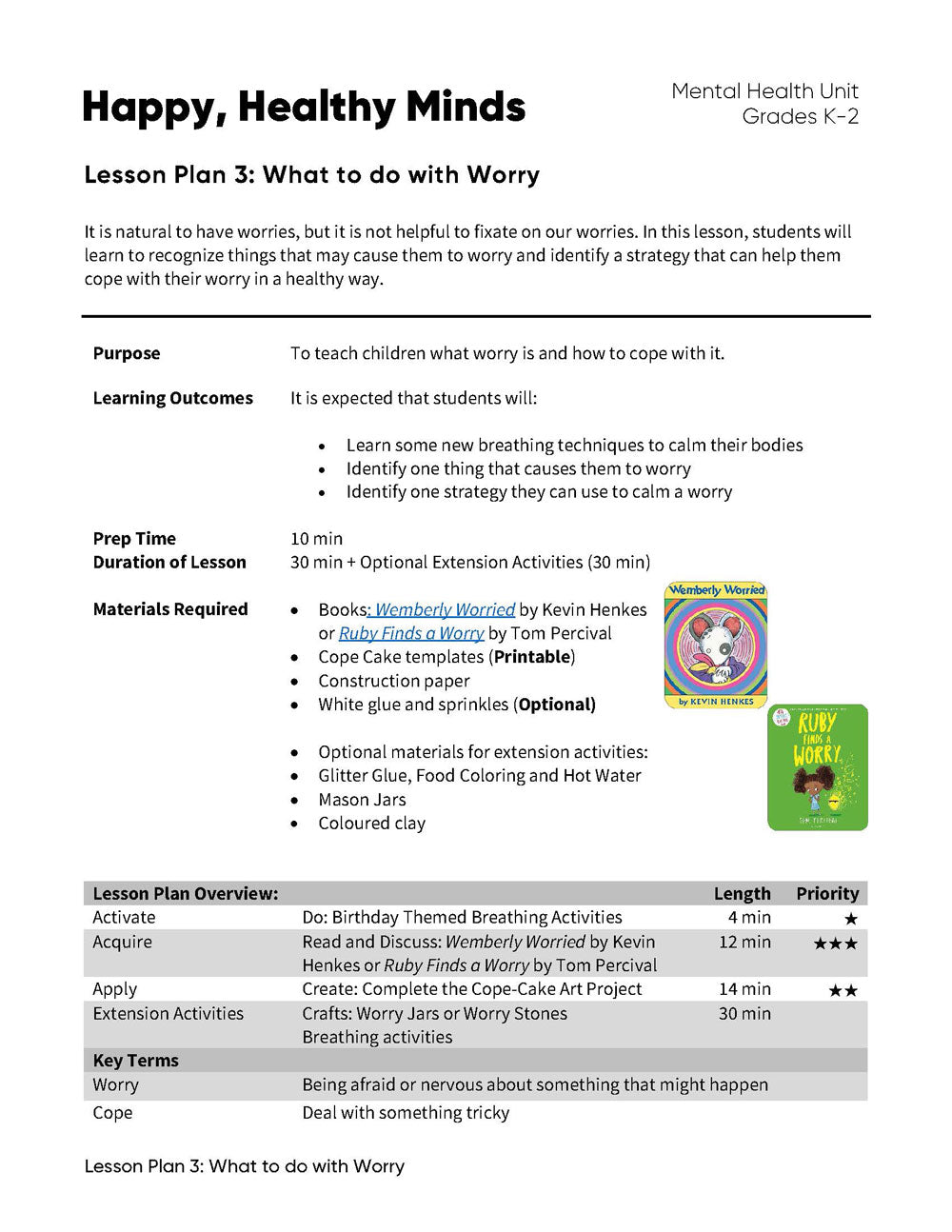 Happy, Healthy Minds - Lesson Plan Bundle (4 Lesson Plans)