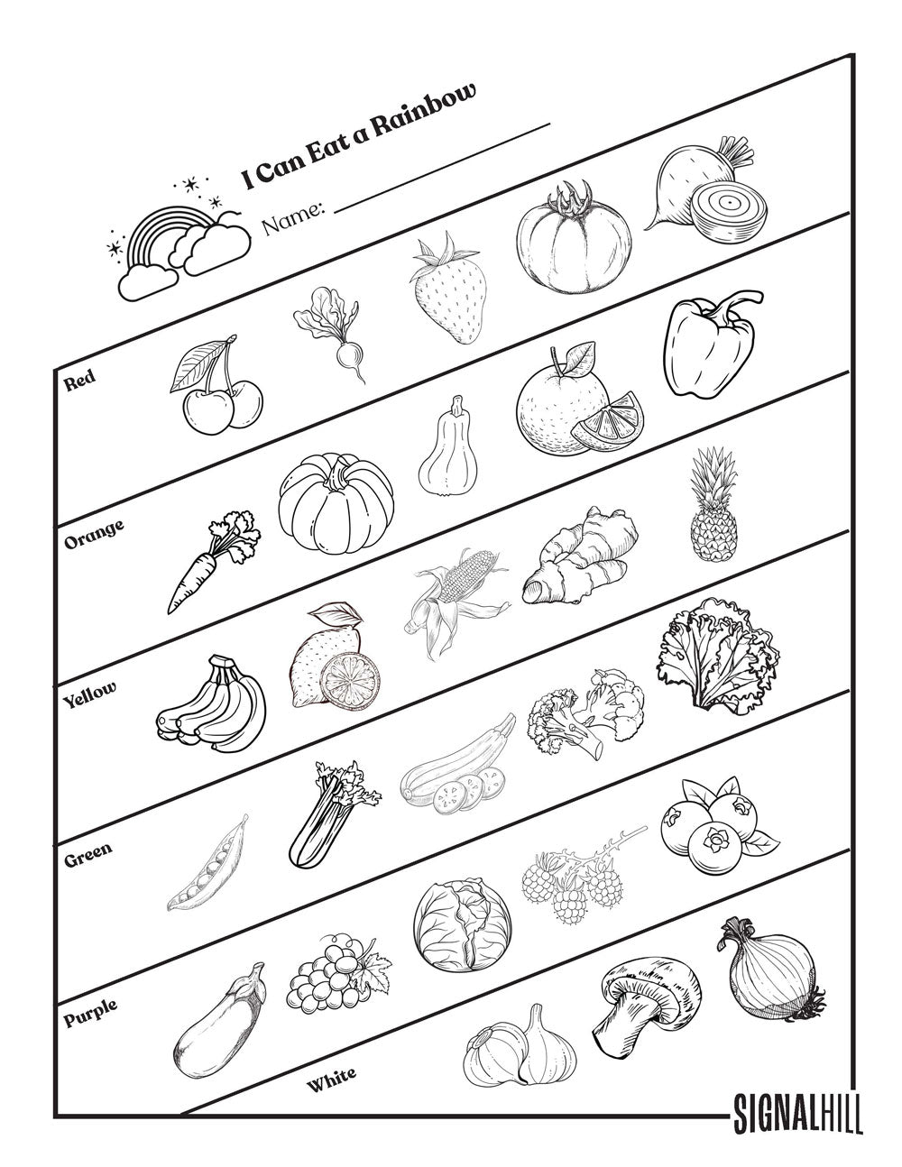 Lesson Plan 2: Eat the Rainbow