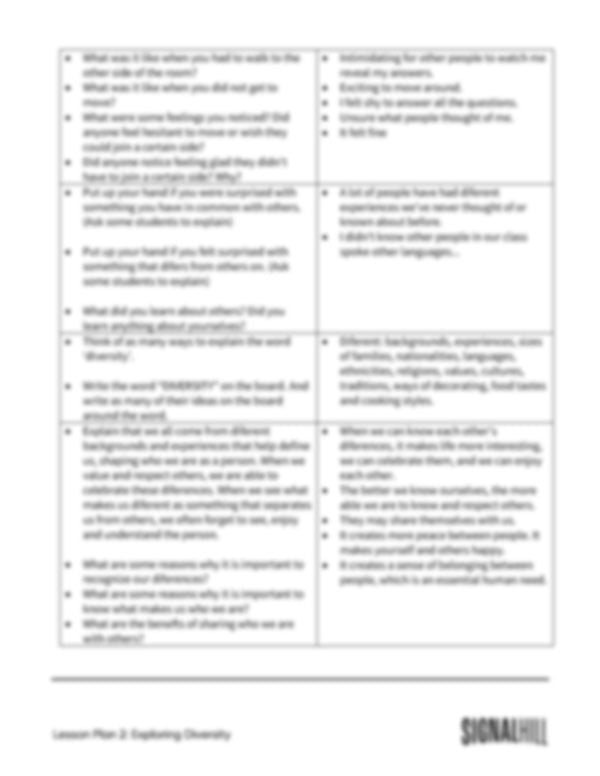 Lesson Plan 2: Exploring Diversity