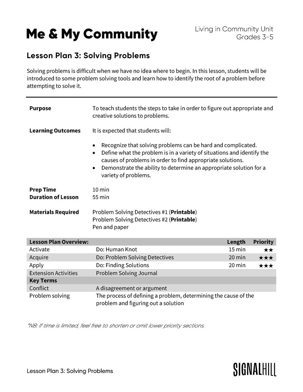 Lesson Plan 3: Solving Problems