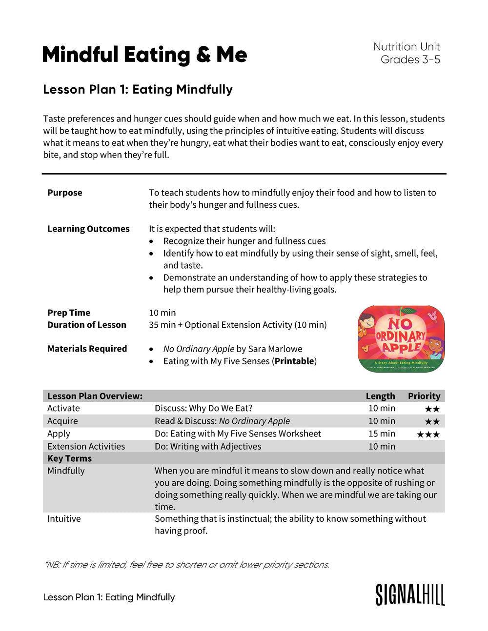 Mindful Eating & Me - Lesson Plan Bundle (4 Lesson Plans)