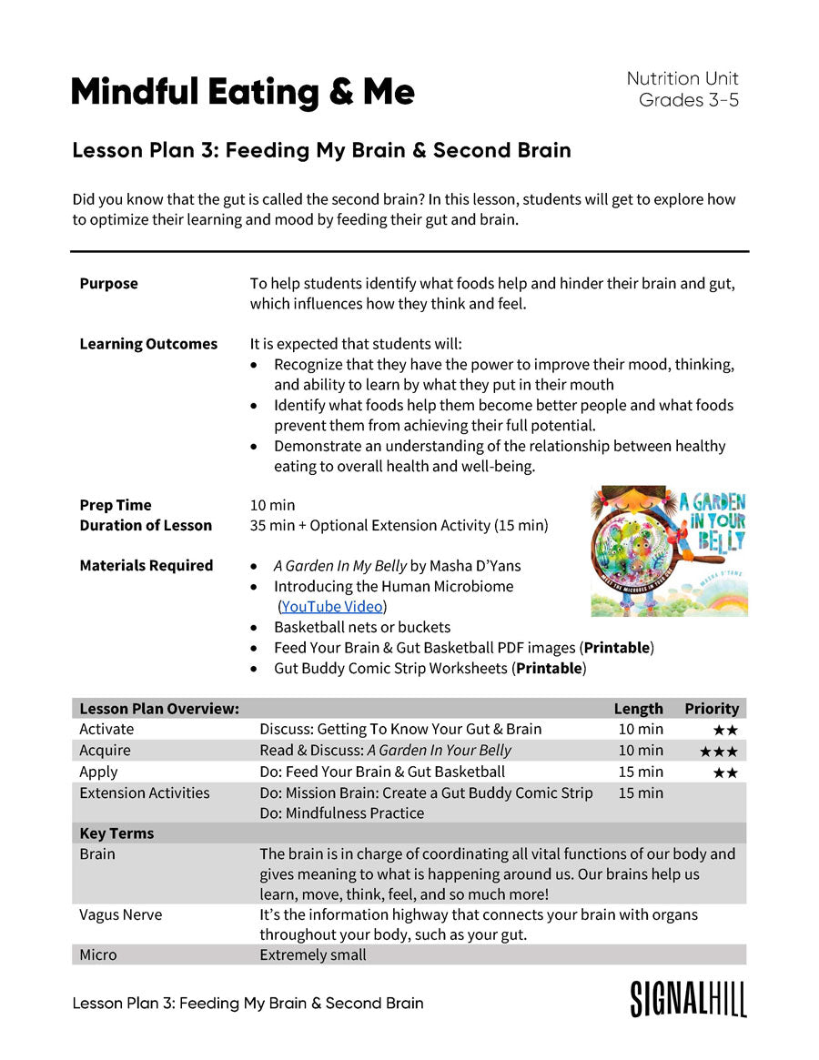 Mindful Eating & Me - Lesson Plan Bundle (4 Lesson Plans)