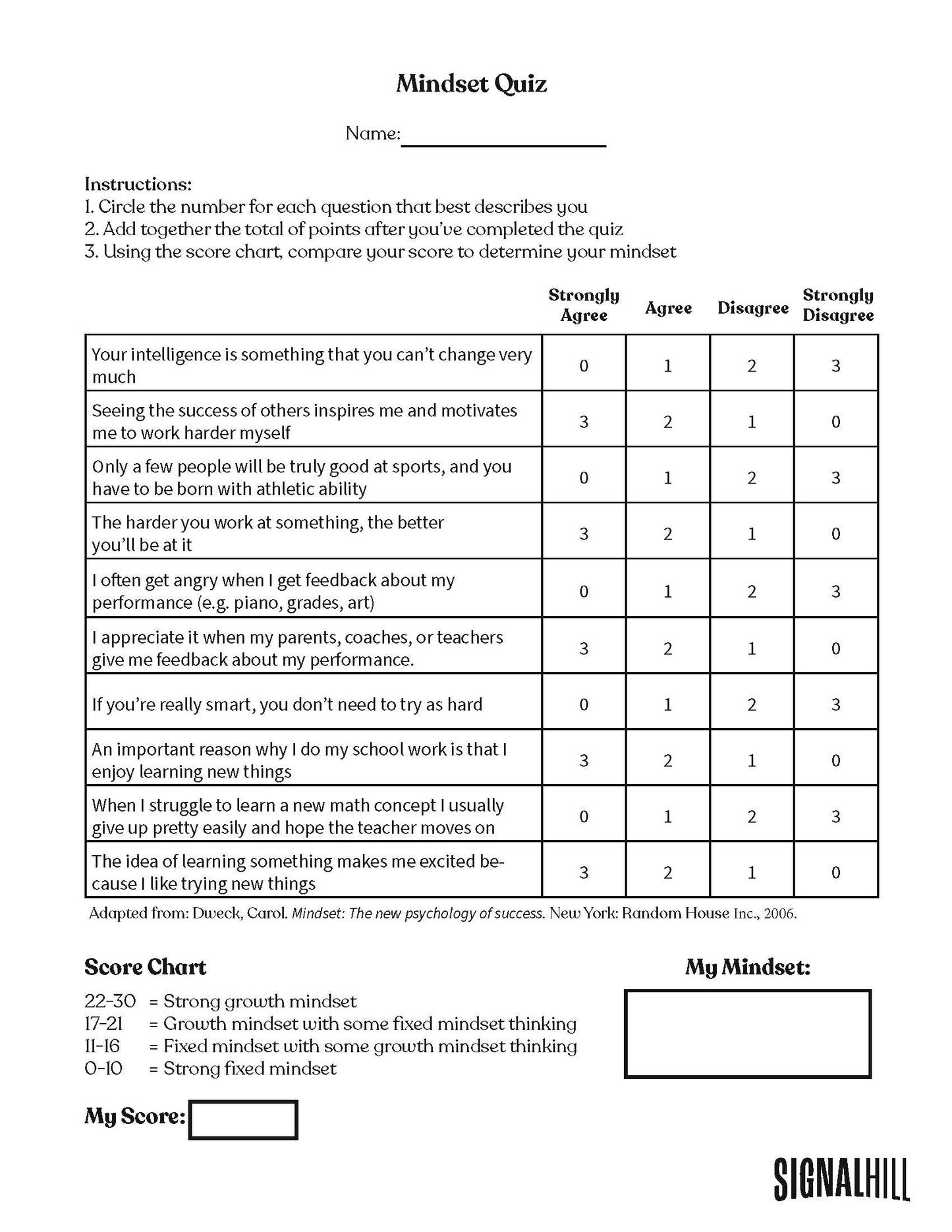Lesson Plan 1: Growth Mindset 101