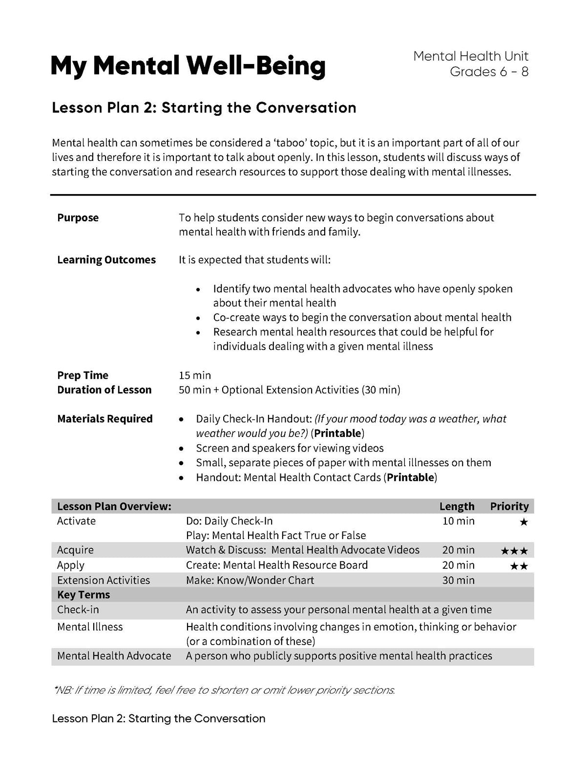 Lesson Plan 2: Starting the Conversation