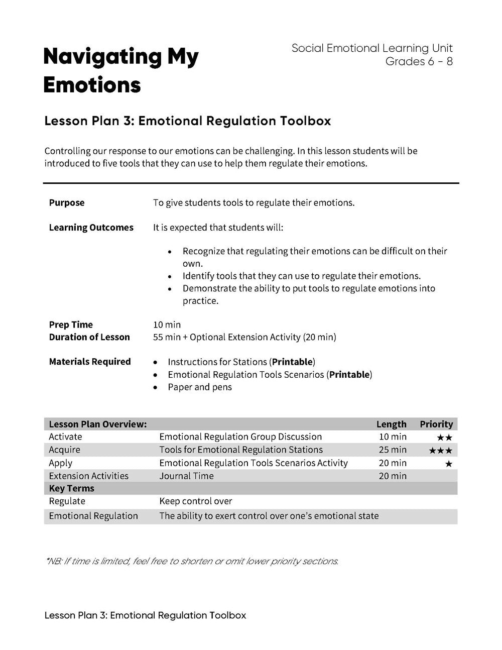 Lesson Plan 3: Emotional Regulation Toolbox