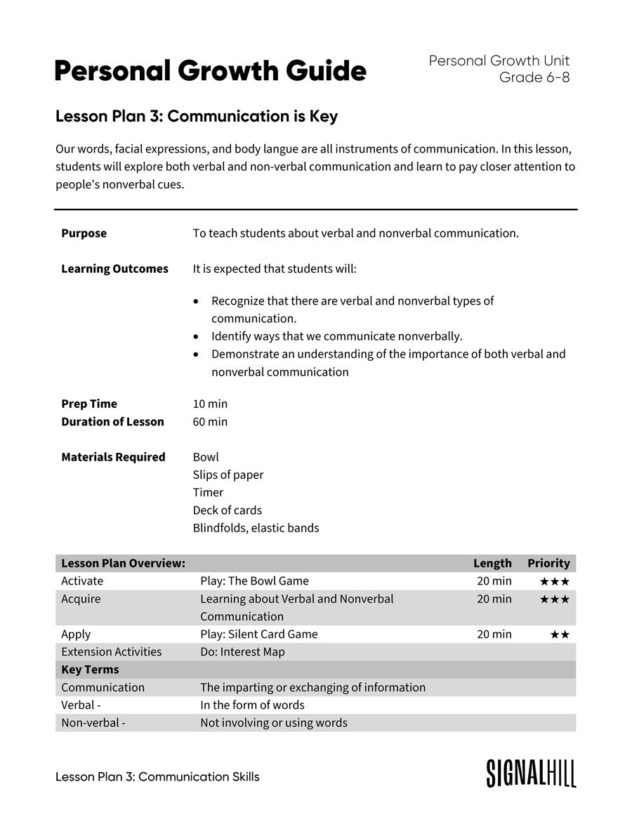 Lesson Plan 3: Communication is Key