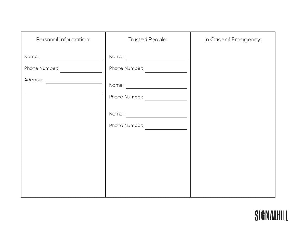 Lesson Plan 1: Personal Safety