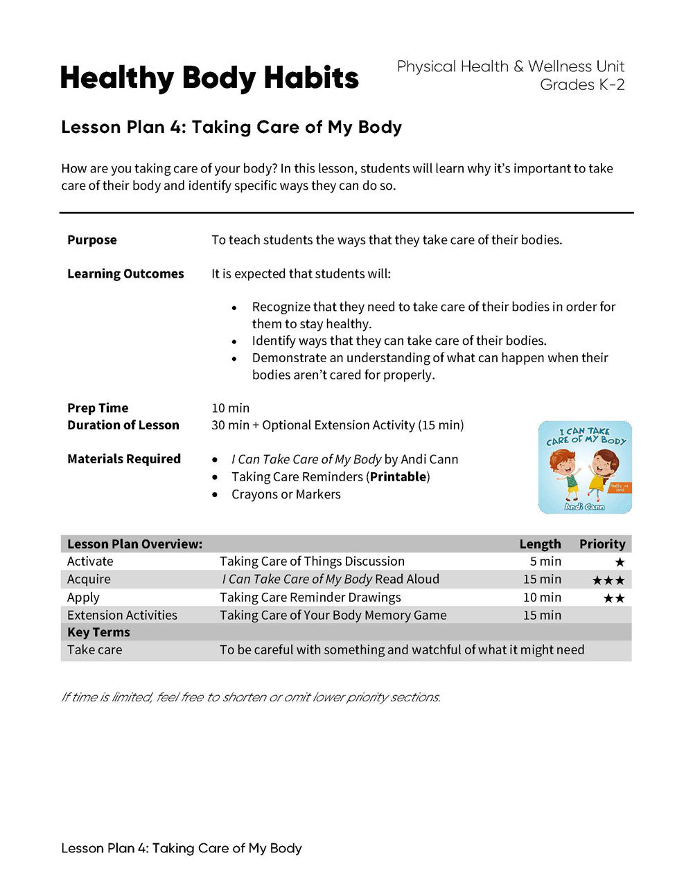 Healthy Body Habits - Lesson Plan Bundle (4 Lesson Plans)