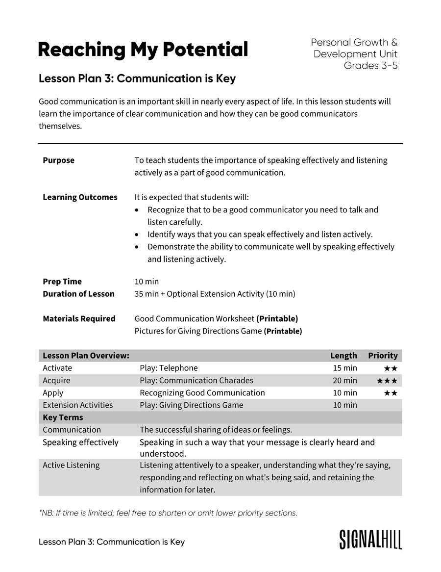 Lesson Plan 3: Communication is Key