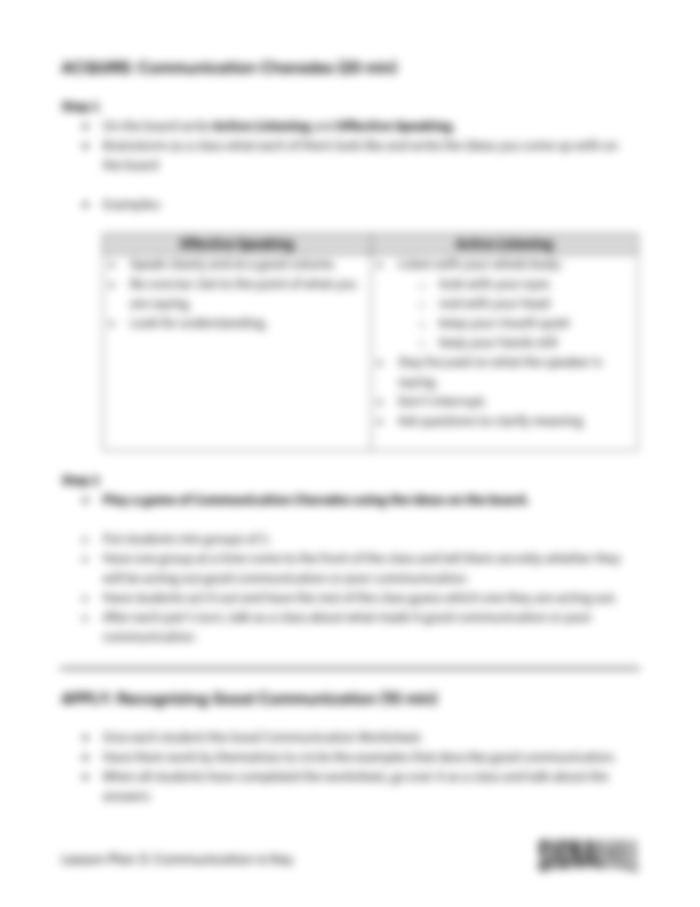 Lesson Plan 3: Communication is Key