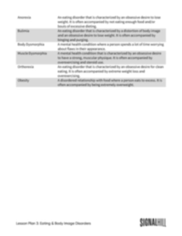 Lesson Plan 3: Eating & Body Image Disorders