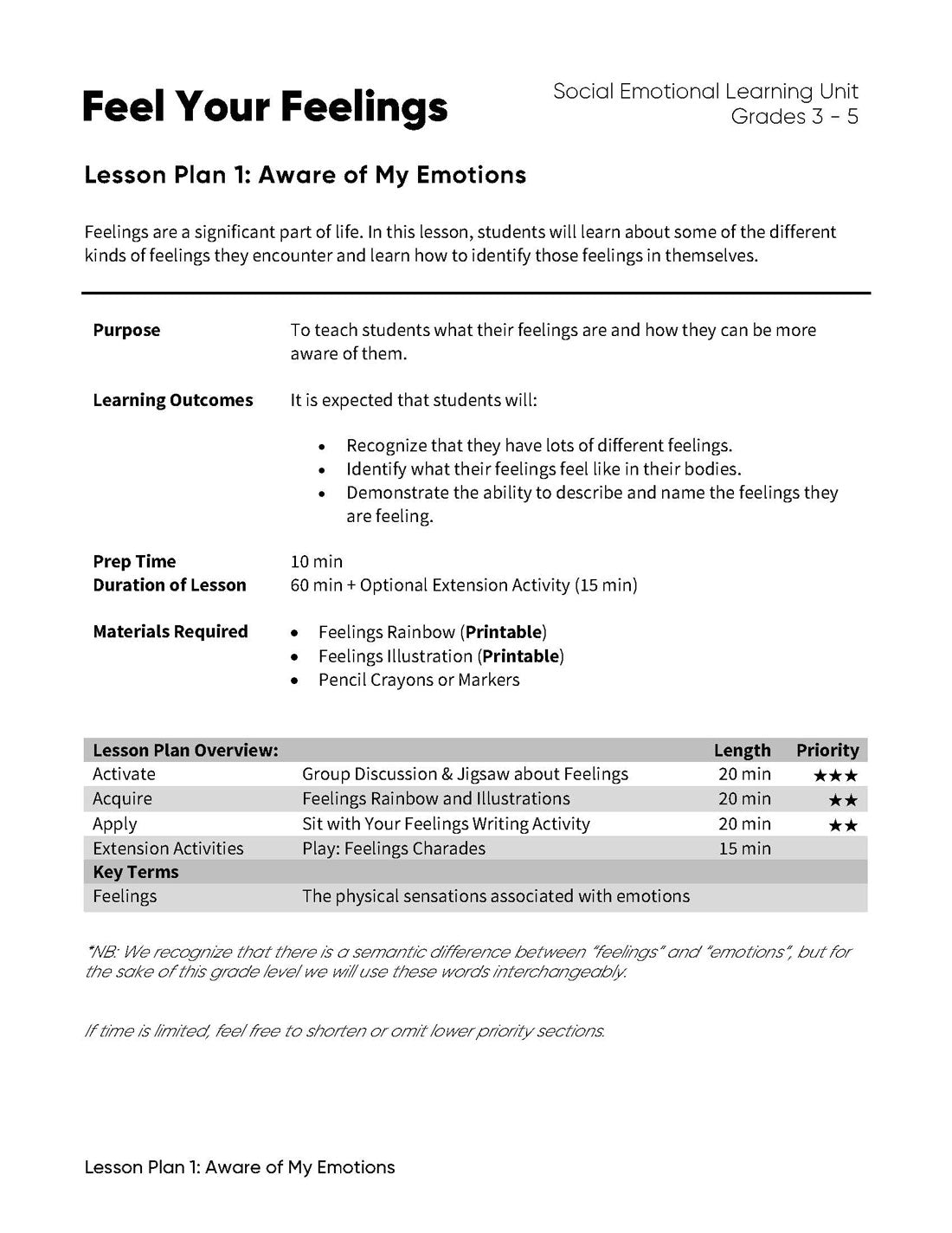 Lesson Plan 1: Aware of My Emotions