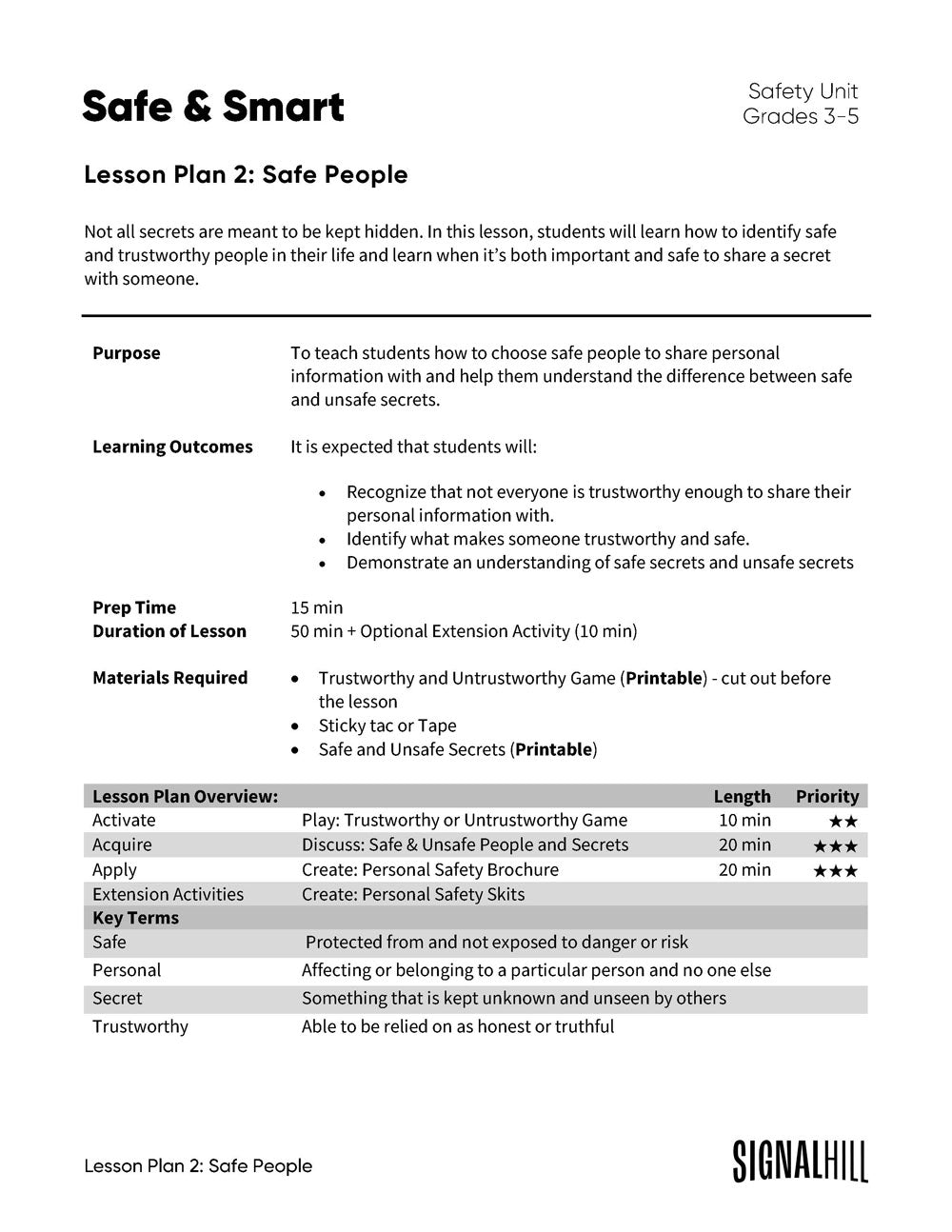 Safe & Smart - Lesson Plan Bundle (4 Lesson Plans)