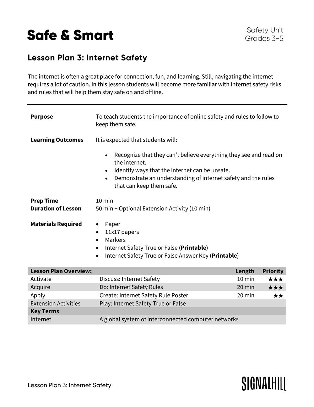 Safe & Smart - Lesson Plan Bundle (4 Lesson Plans)