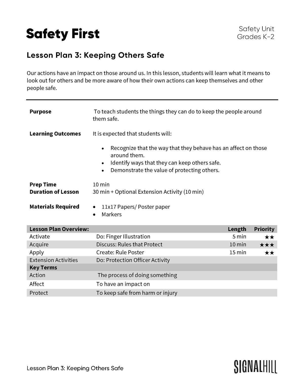 Lesson Plan 3: Keeping Others Safe