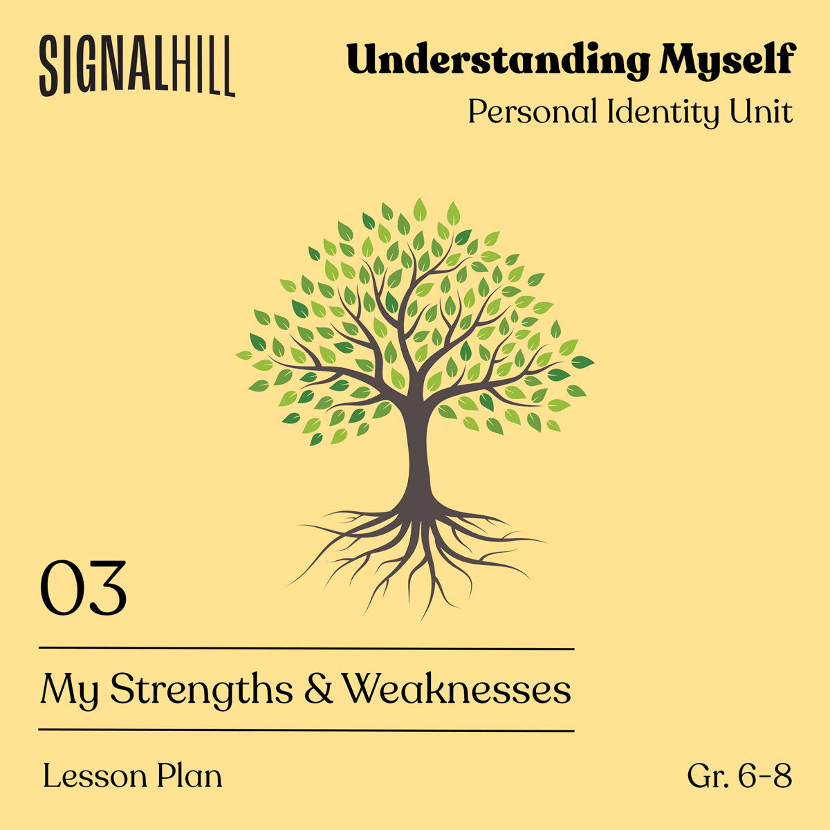 Lesson Plan 3: My Strengths & Weaknesses