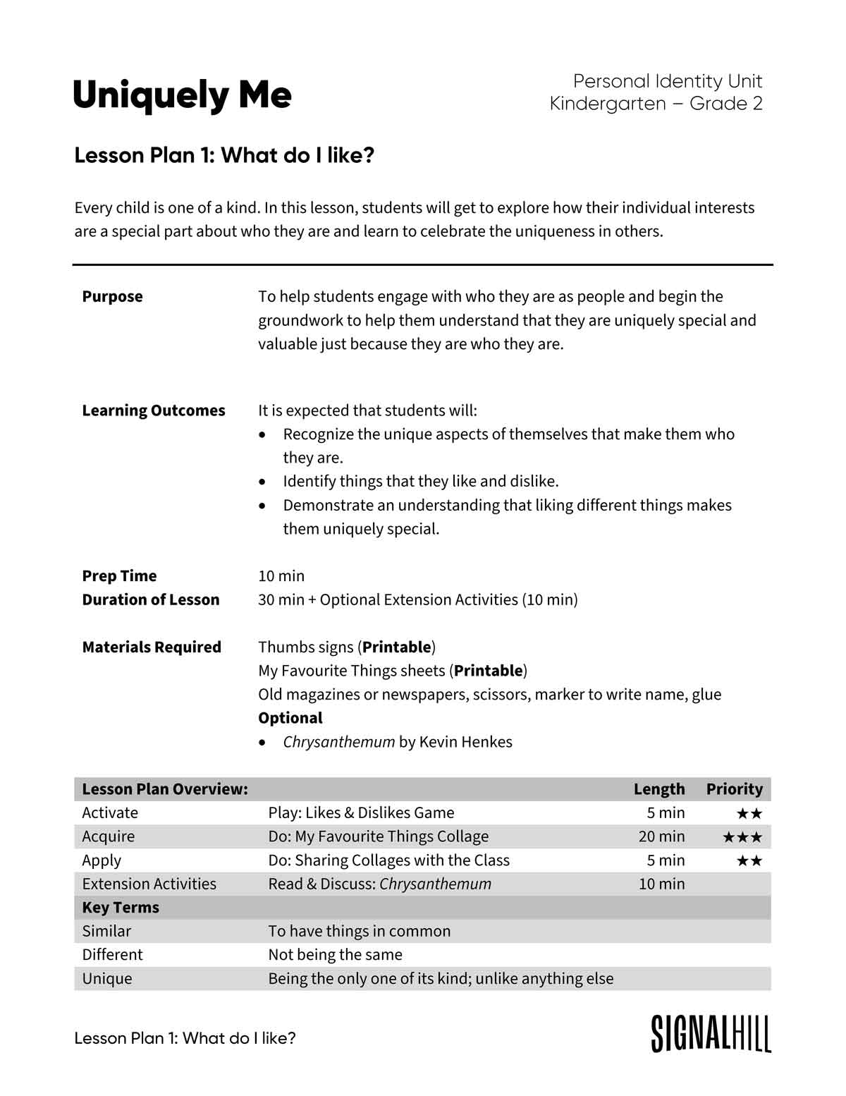 Lesson Plan 1: What Do I Like?