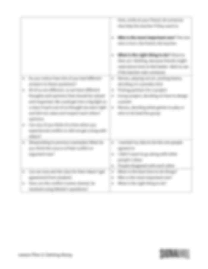 Lesson Plan 2: Getting Along with Others