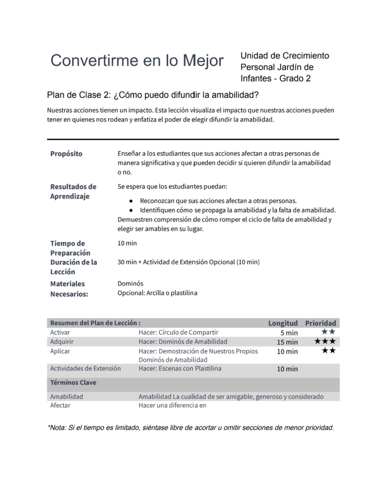 Lección 2 - ¿Cómo puedo difundir la amabilidad?