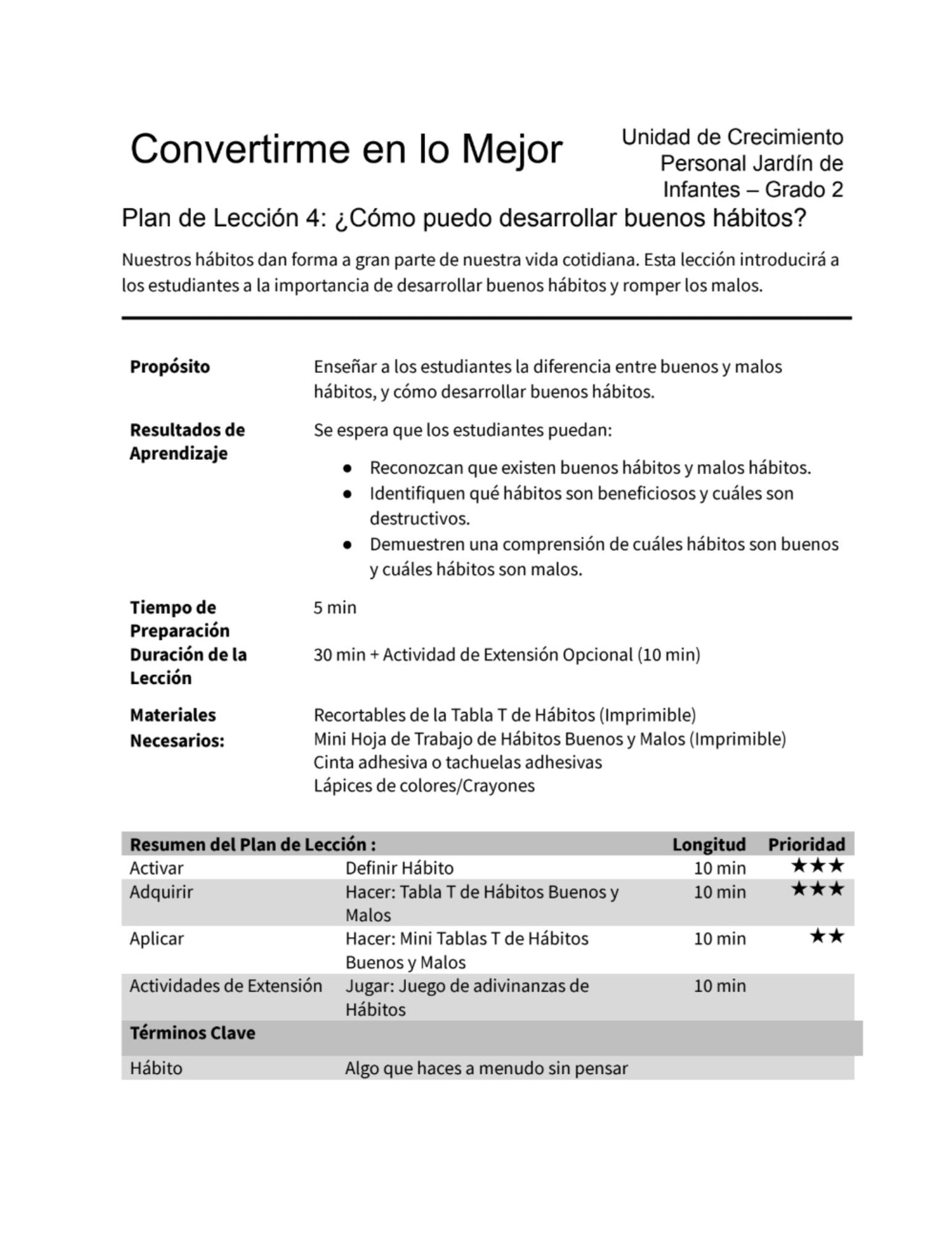 Lección 4: ¿Cómo puedo desarrollar buenos hábitos?