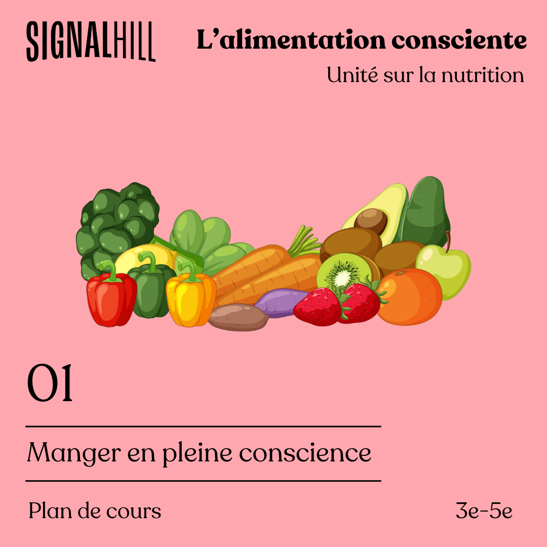 Plan de cours 1: Manger en pleine conscience