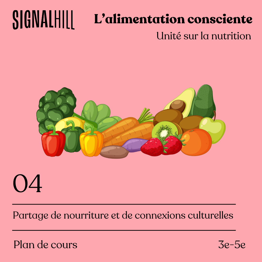 Plan de cours 4: Partage de nourriture et de connexions culturelles
