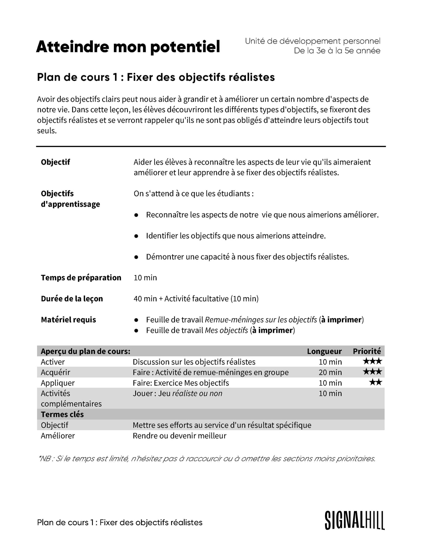 Plan de cours 1: Fixer des objectifs réalistes