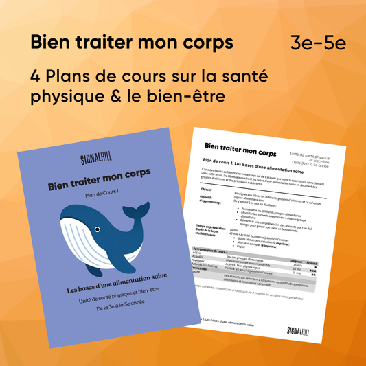 Bien traiter mon corps - Ensemble de plans de cours (4 plans de cours)