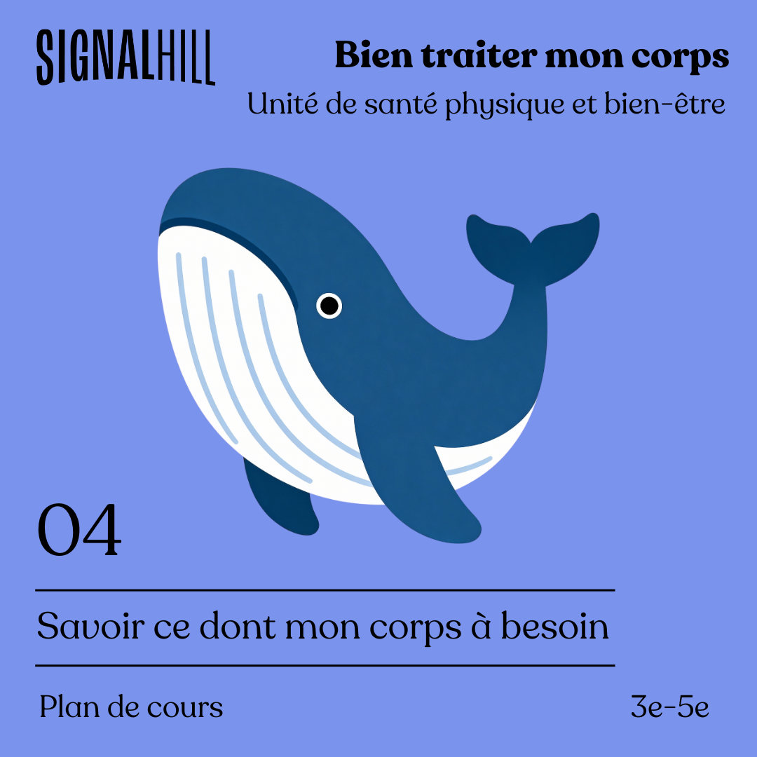 Plan de cours 4: Savoir ce dont mon corps à besoin