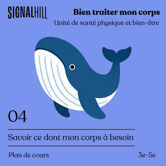 Plan de cours 4: Savoir ce dont mon corps à besoin