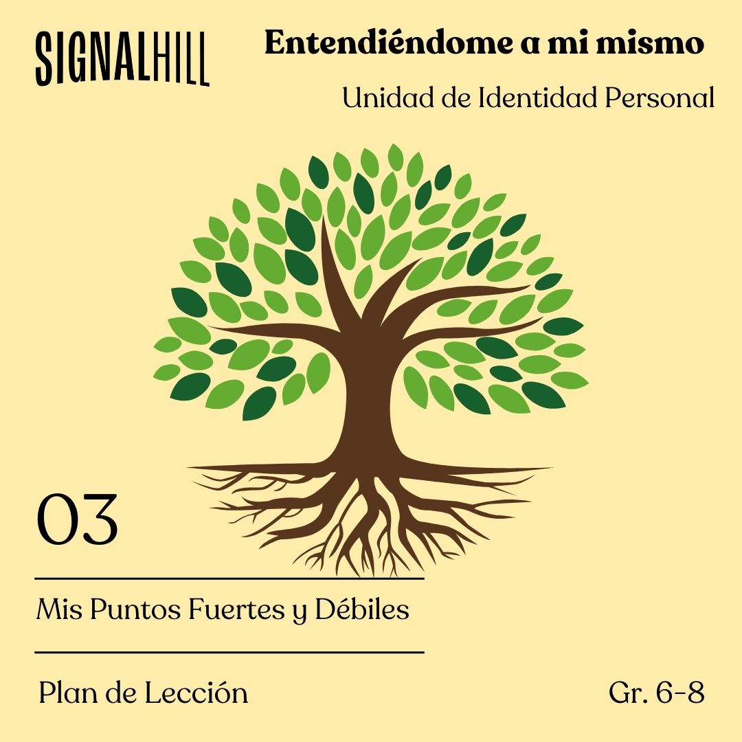 Lección 3: Mis Puntos Fuertes y Débiles