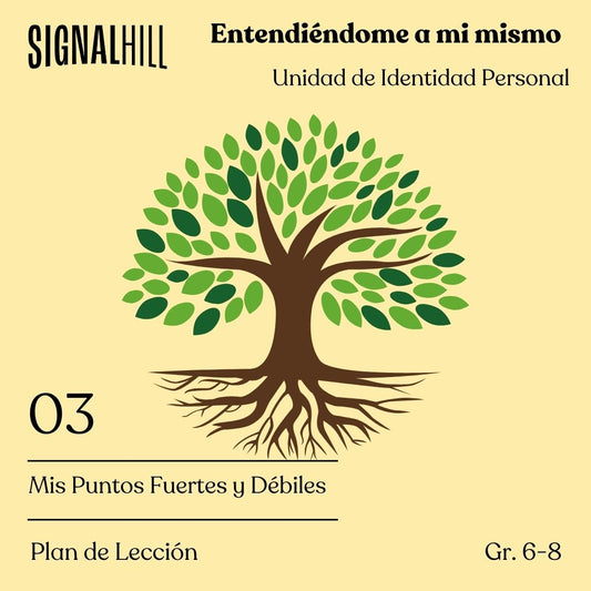 Lección 3: Mis Puntos Fuertes y Débiles