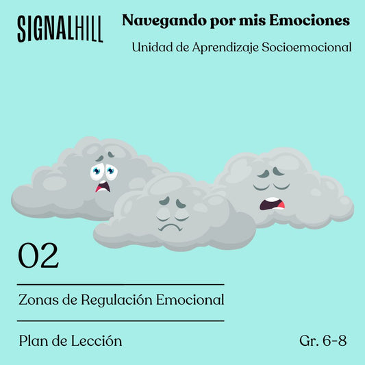 Lección 2: Zonas de Regulación Emocional