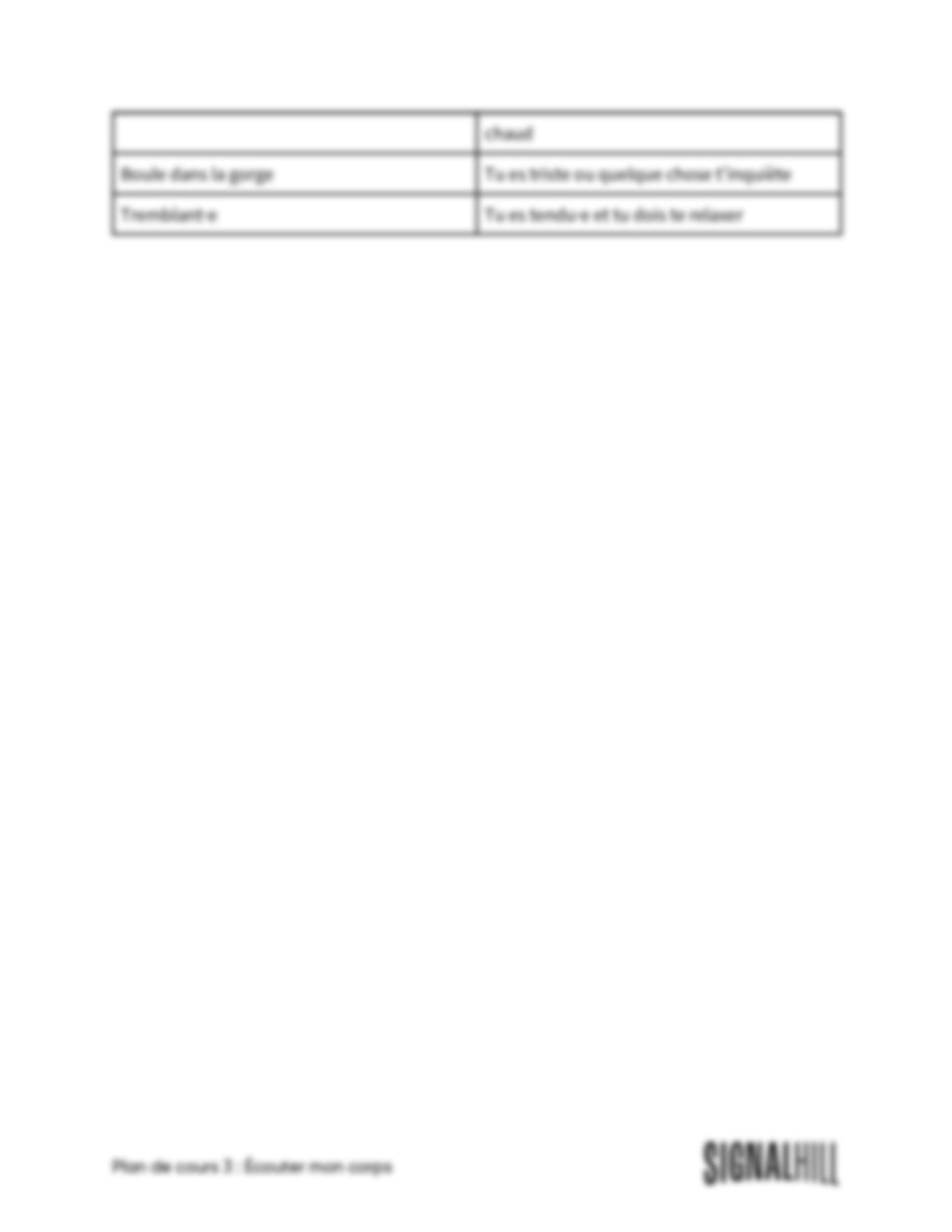 Plan de cours 3 : Écouter mon corps