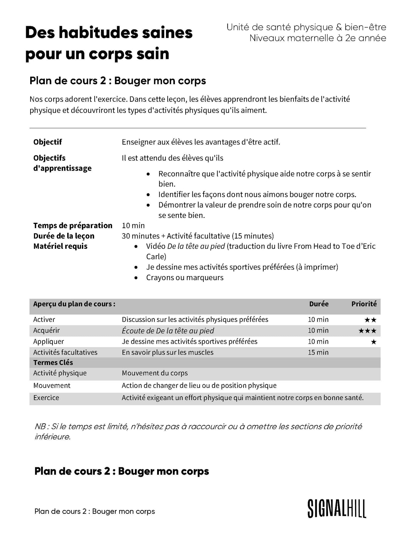 Des habitudes saines pour un corps sain - Ensemble de plans de cours (4 plans de cours)