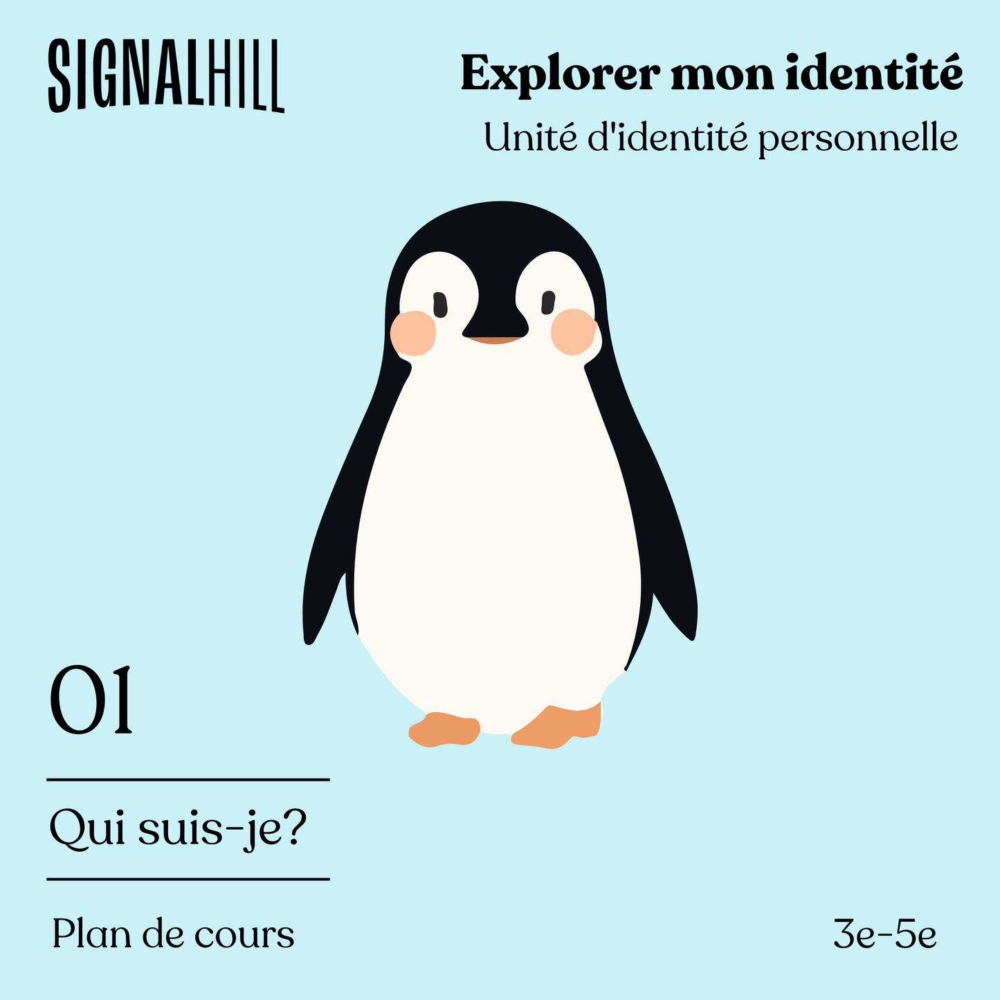 Plan de cours 1: Qui suis-je?