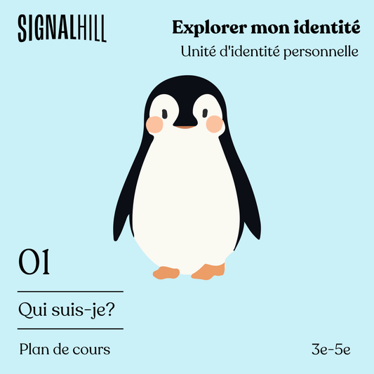 Plan de cours 1: Qui suis-je?