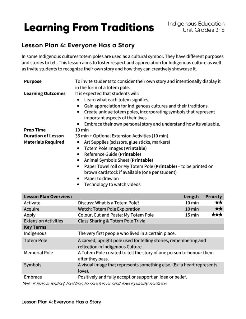 Lesson Plan 4: Everyone Has a Story