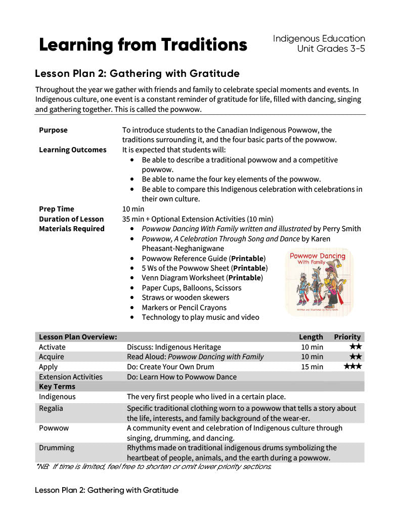 Learning From Traditions - Lesson Plan Bundle (4 Lesson Plans)